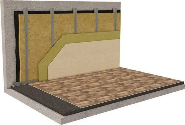 Sound insulation properties of SIP panels