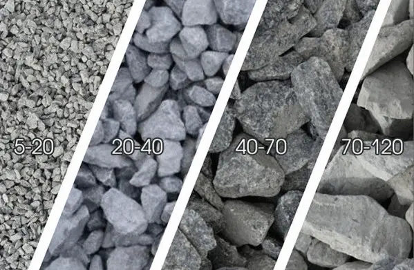 Що таке фракції щебеню