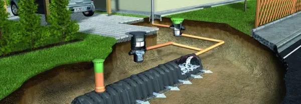 Key parameters of drainage system design