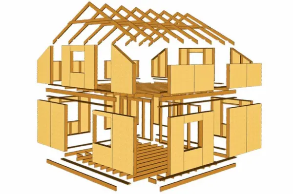 Features of designing houses with SIP panels