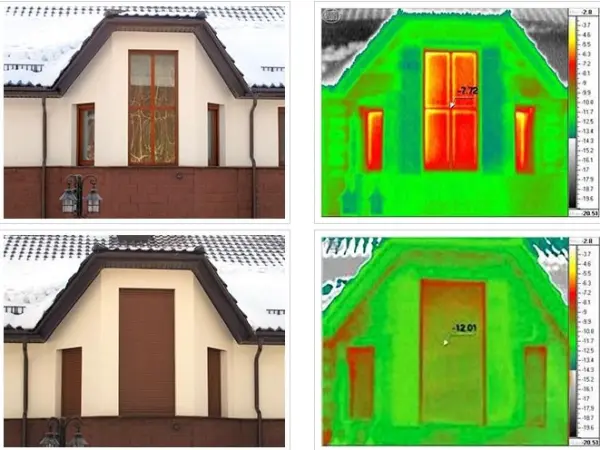 Енергозбереження та теплоізоляція з ролетами