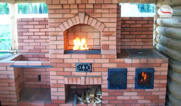 Main Types of Ovens for a Summer Kitchen