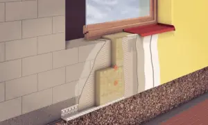 Using Mineral Wool for Insulation