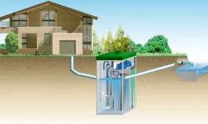 Modern Wastewater Treatment Technologies: A Comprehensive Approach to Ecosystem Protection