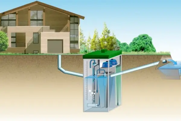 Modern Wastewater Treatment Technologies: A Comprehensive Approach to Ecosystem Protection