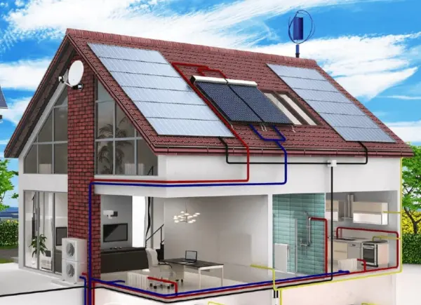 Відновлювані джерела енергії в житлових будинках