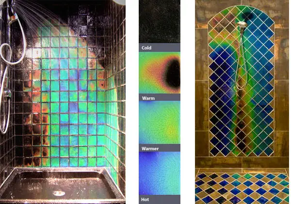 Thermosensitive Mosaic