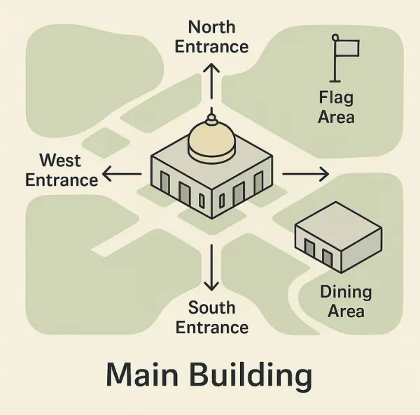 Schematic plan of a cultural center with four entrances, dining area, and flag Schematic plan of a cultural center with four entrances, dining area, and flag