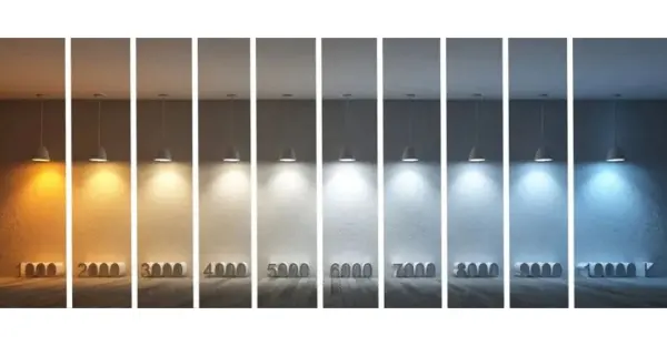 The Impact of Lighting on Color Perception in the Kitchen