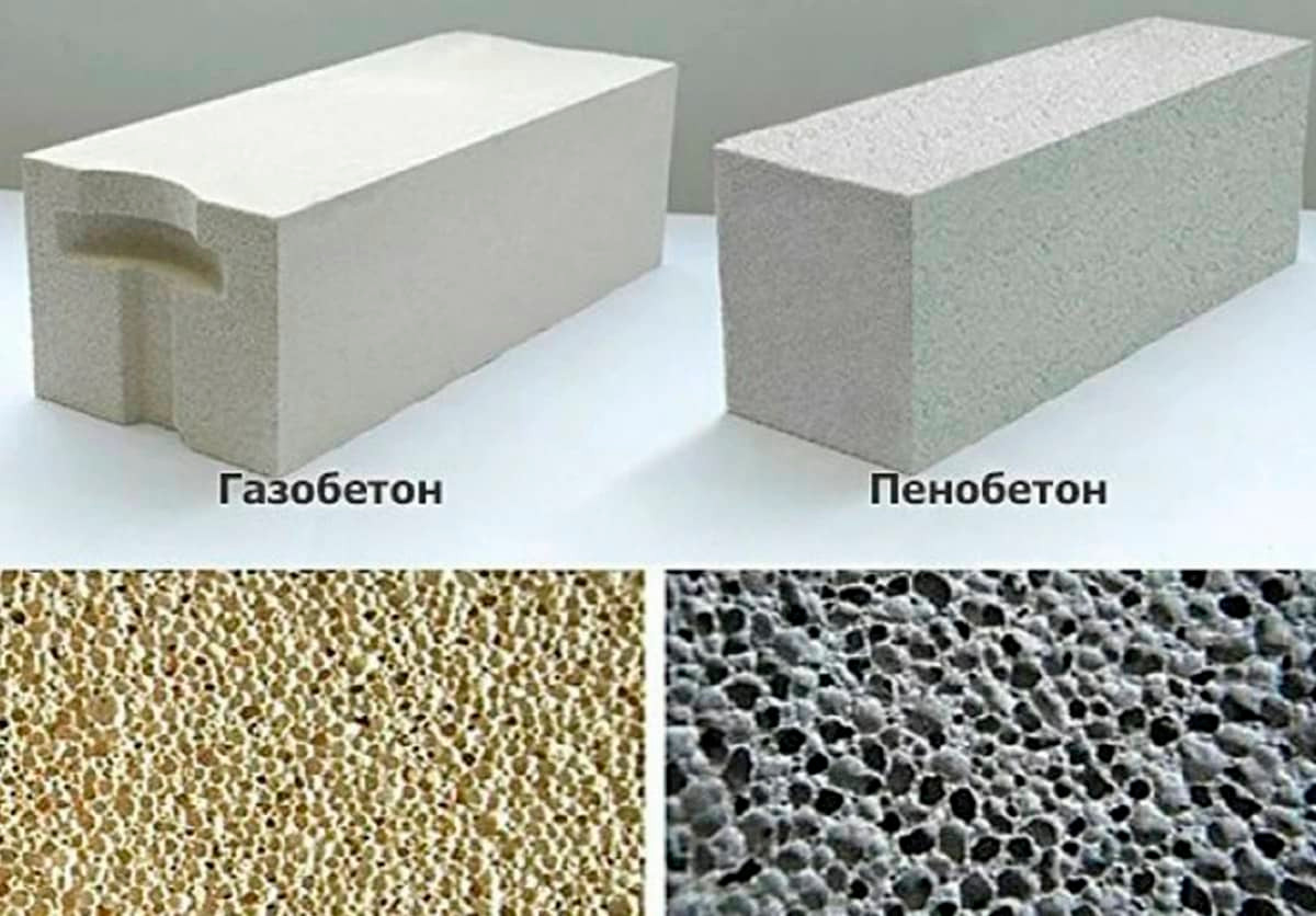 Структура пор пінобетону і газосилікату