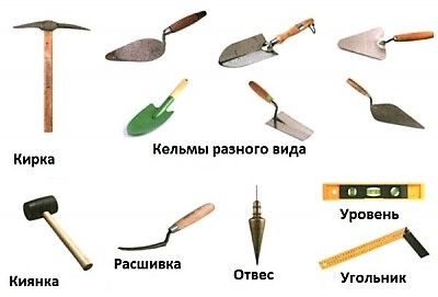Необхідні інструменти та матеріали для будівництва літньої печі